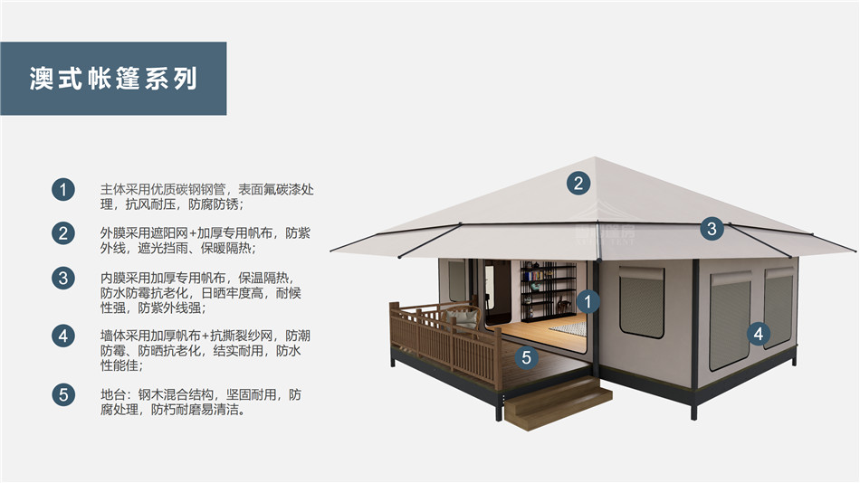 扎鲁特旗户外野奢帐篷></p><p>此外，生物荧光照明系统还为户外露营增添了一份别样的乐趣。在夜晚，你可以躺在帐篷里，仰望星空，欣赏着周围闪烁的荧光，仿佛置身于一个神秘的童话世界。孩子们会对这神奇的光芒充满好奇，围绕着帐篷嬉戏玩耍，感受大自然赋予的独特魅力。这种独特的体验，将成为你与家人、朋友之间珍贵的回忆，让户外露营变得更加难忘。</p><p>对于追求高品质户外生活的人们来说，生物荧光照明系统的户外野奢帐篷无疑是一个绝佳的选择。它不仅提供了舒适的住宿环境，还为你带来了与自然亲密接触的独特机会。在这个快节奏的时代，让我们放慢脚步，走进大自然，感受生物荧光照明系统带来的奇妙夜晚，开启一场别样的户外野奢之旅。</p><p>随着技术的不断进步，相信生物荧光照明系统将会在未来的户外领域得到更广泛的应用。它将为更多的人带来独特的户外体验，让我们在享受自然的同时，也能领略到科技与自然相结合的无限魅力。让我们一起期待这个充满奇幻光芒的未来户外世界，迎接更多惊喜与美好的到来。</p>    </article>
    <span class=